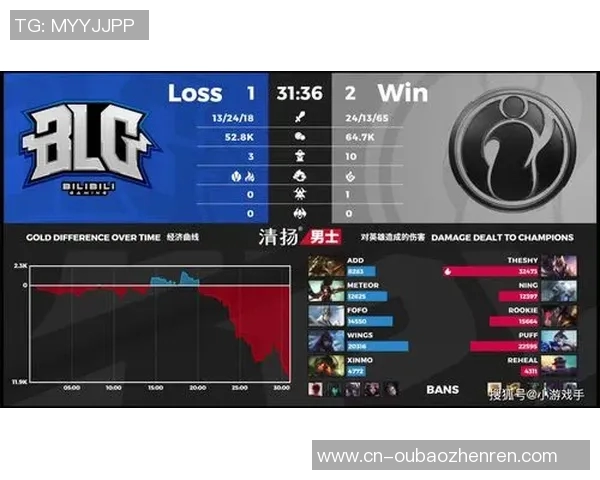 2026年3月份新闻和平精英纪实深度剖析IG战队的荣耀与奋斗之路